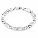 Baju Jangid Profile Picture