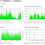 Informatyk Kriss Profile Picture