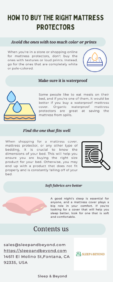 How to Buy the Right Mattress Protectors | edocr