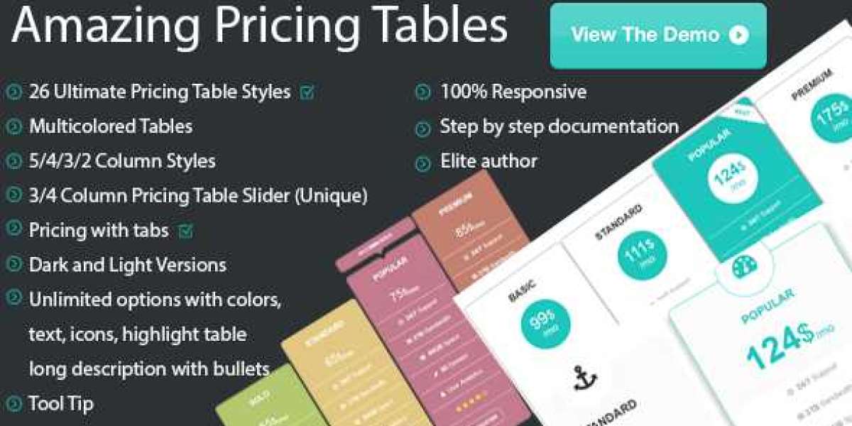 Amazing Pure HTML CSS Pricing Tables