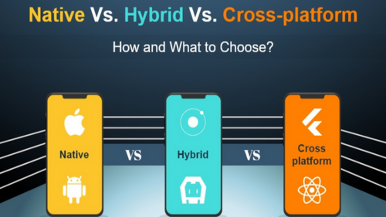 Native vs Hybrid vs Cross Platform Mobile Apps