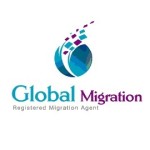 Global Migrations Profile Picture