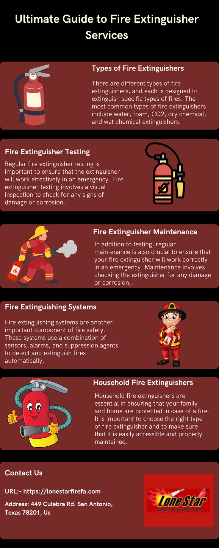 Ultimate Guide to Fire Extinguisher Services