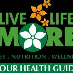 LiveLifeMore Ideal Weightloss wellness clinic Profile Picture