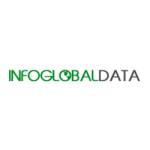 InfoGlobalData B2B data provider Profile Picture