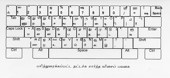 Tau Marutham tamil font download