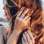 Lizy Wills Profile Picture