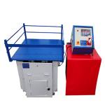 pacorr testing2 Profile Picture