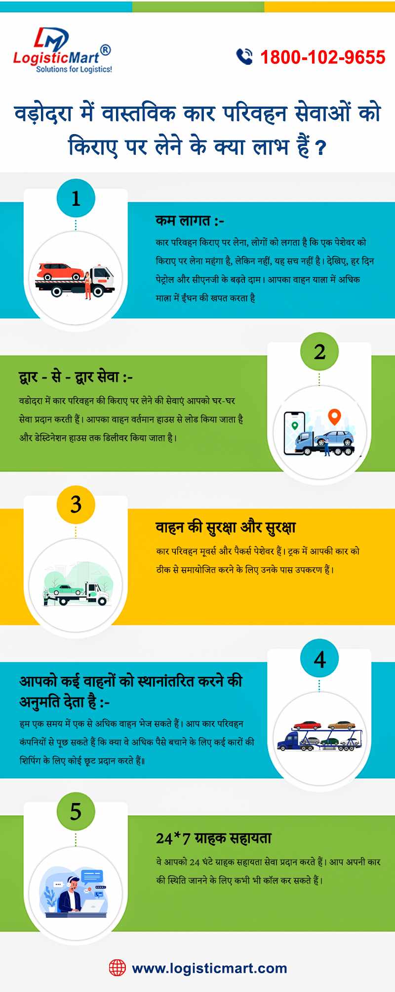 Redefine Car Transportation Using Additional Services by Packers and Movers in Vadodara