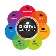 Find Best Digital Marketing Company in Delhi - India, Other Countries - Global Classified Ads - Post Free Classified Ads Online