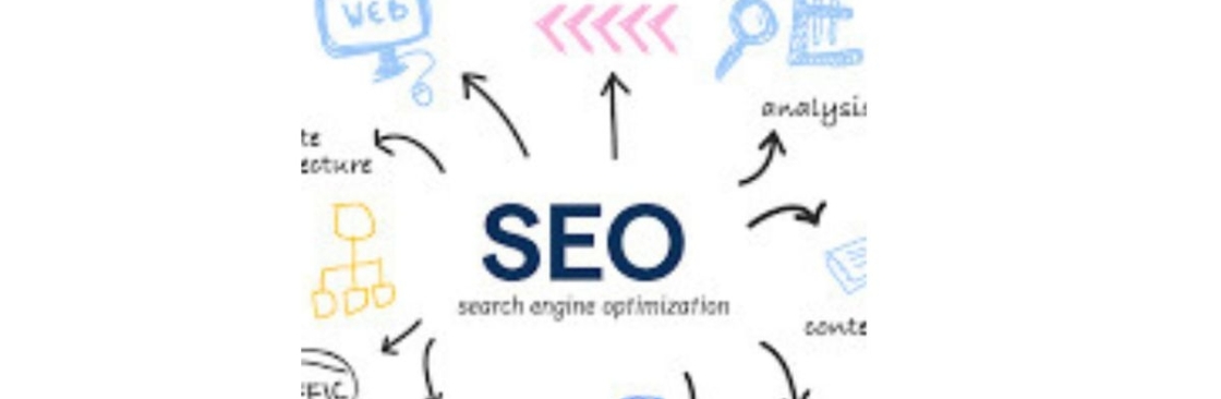 digital marketing company in kolkata Cover Image