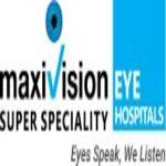 Maxivision Profile Picture