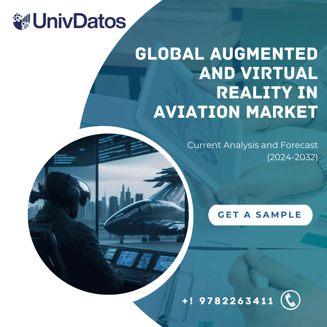 Augmented and Virtual Reality in Aviation Market: Current Analysis and Forecast (2024-2032)
