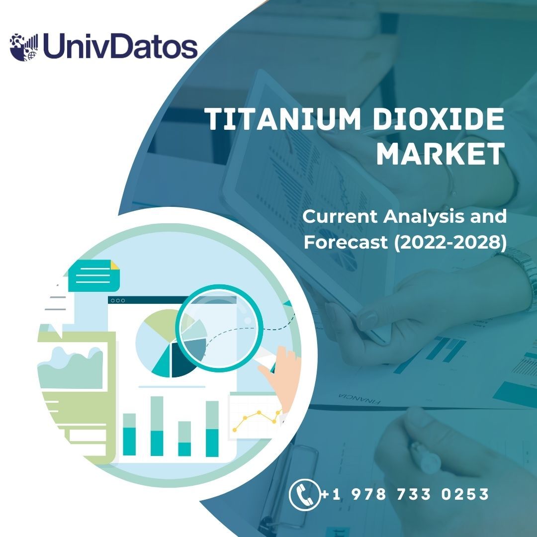Titanium Dioxide Market - Size, Analysis, Forecast 2022-2028