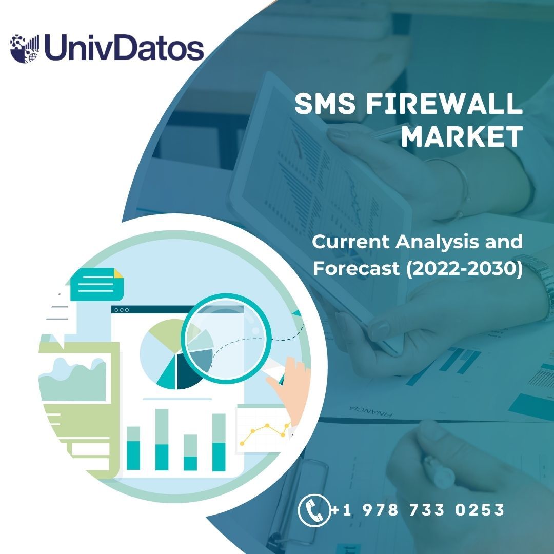 SMS Firewall Market Trends & Forecast (2022-2030)