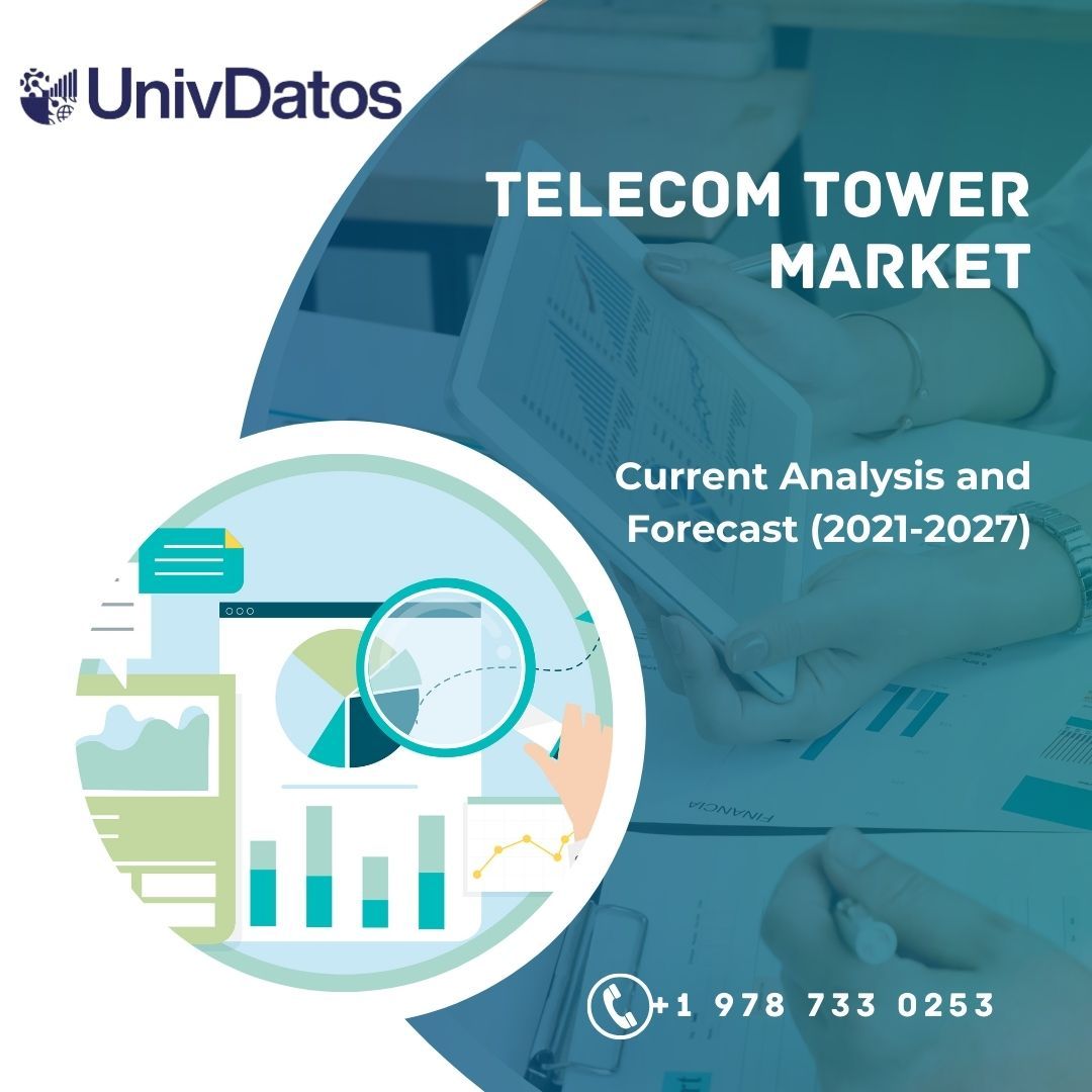 Telecom Tower Market Report, Share, Size, Analysis 2021-2027