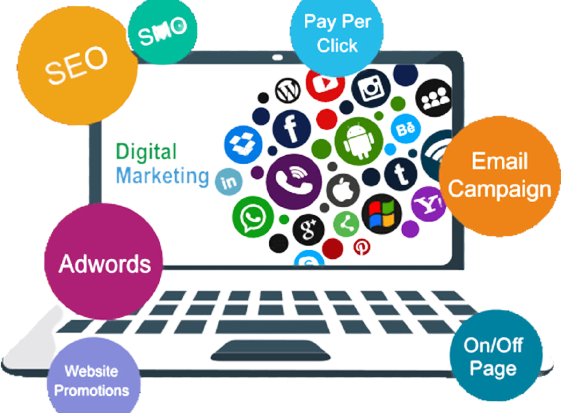 Digital Marketing Services | NS Webtricks - 2025