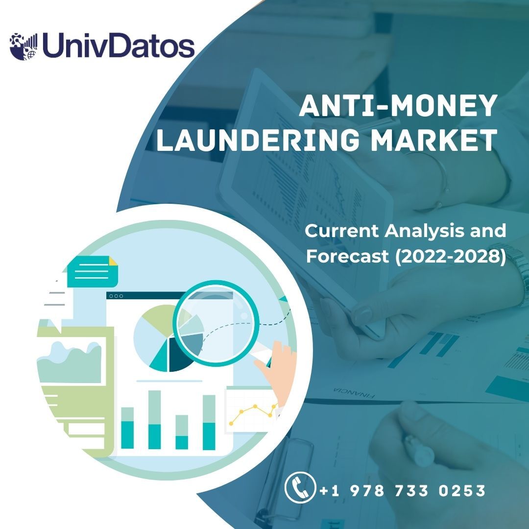 Anti-Money Laundering Market - Industry, Share, Size, Growth (2021-2027)