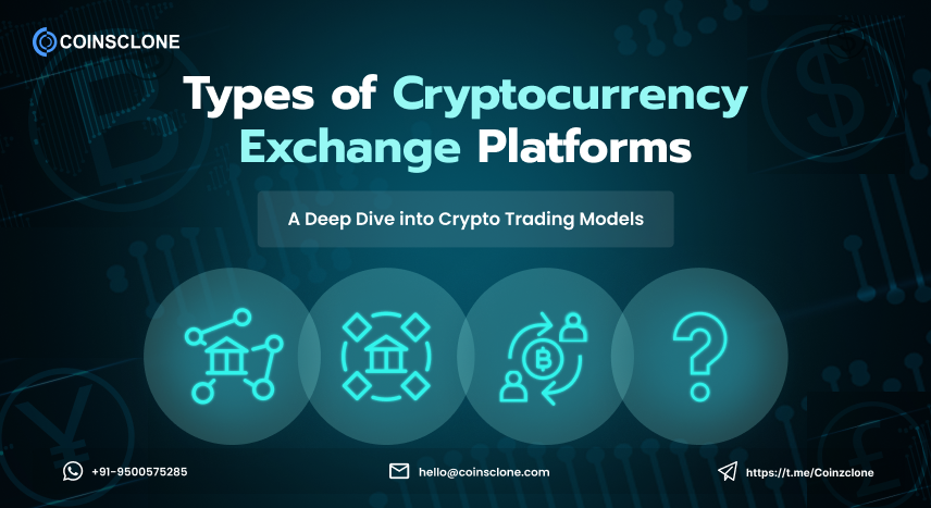 Different Types of Cryptocurrency Exchanges - Explained in Detail