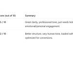 Phoenix Wholesale Profile Picture