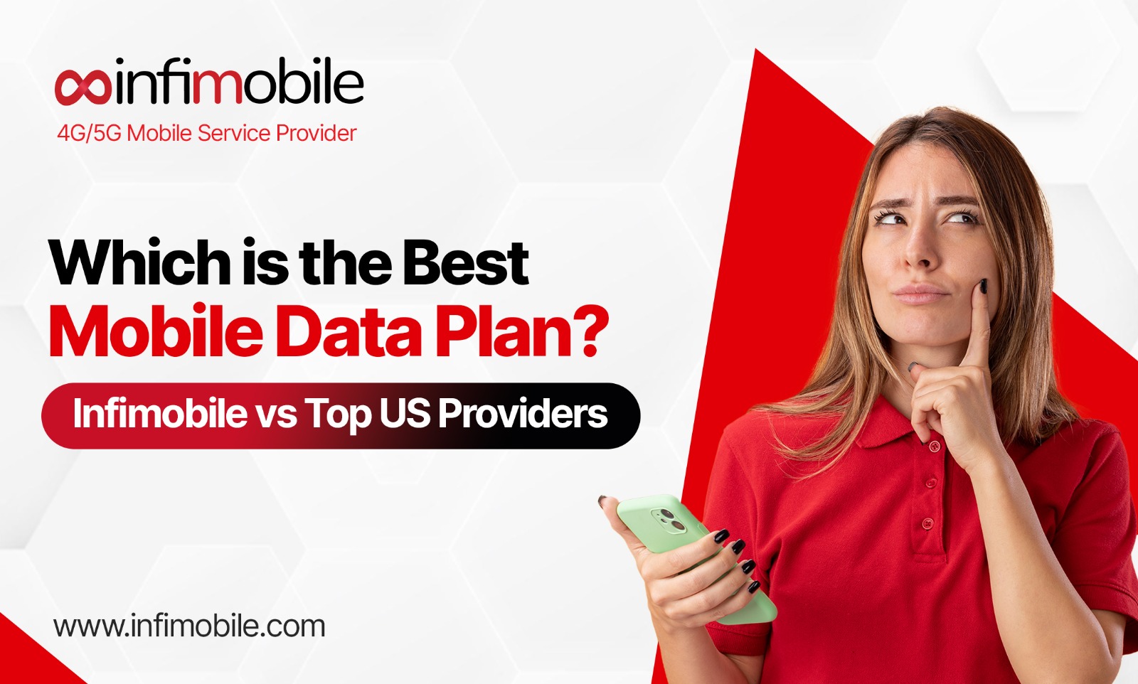 Best Mobile Data Plan? Infimobile vs Top US Providers