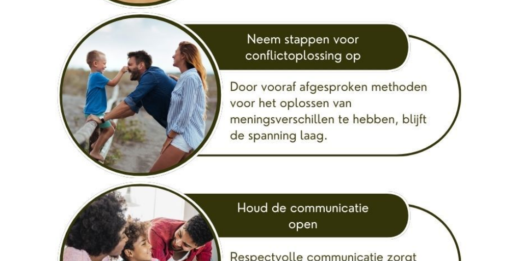 Untitled infographic by Barbara Stuker - Infogram
