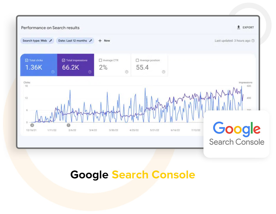 #1 SEO Freelance service company in Bangalore - Mani SEO - Mani SEO