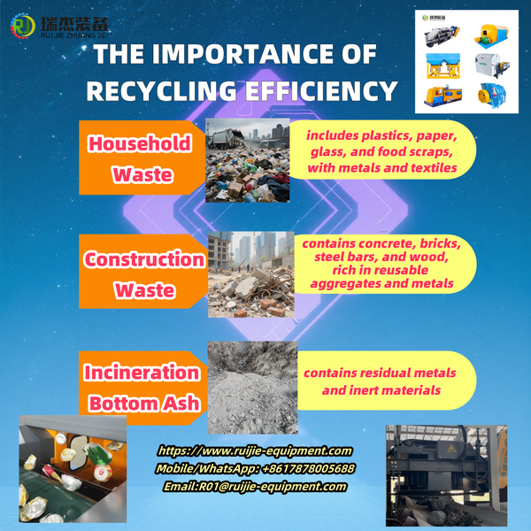 Boosting Recycling Efficiency: Key Strategies for Resource Recovery - JustPaste.it