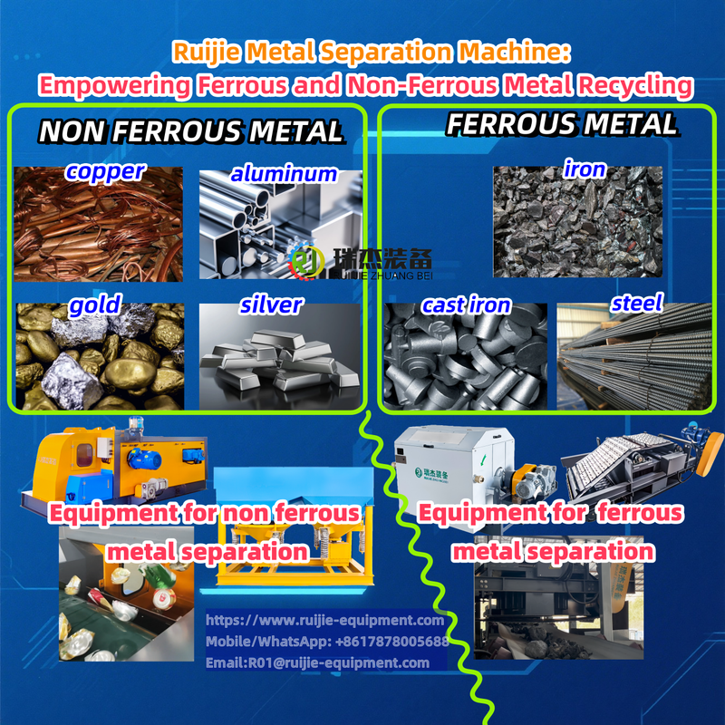 Ruijie Metal Separation Machine: Empowering Ferrous and Non-Ferrous Metal Recycling - JustPaste.it