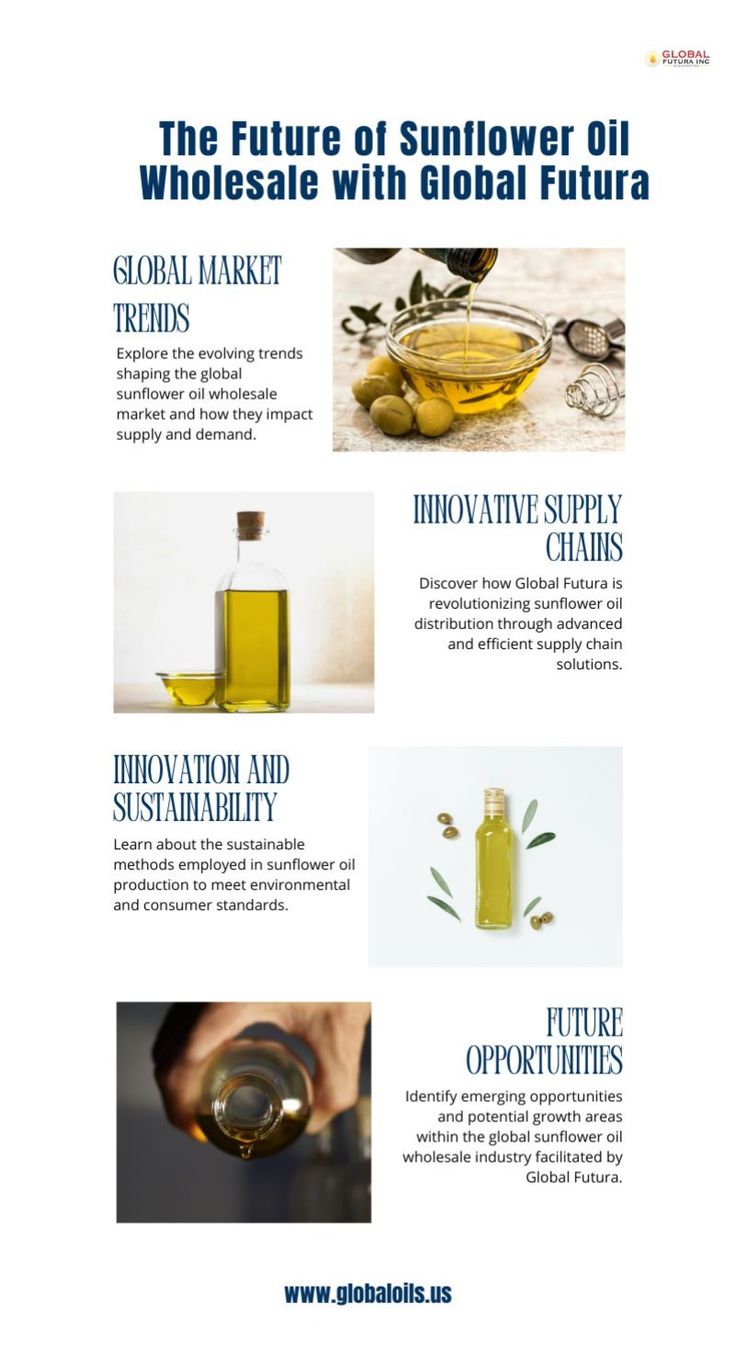 Pin on Sunflower Oils