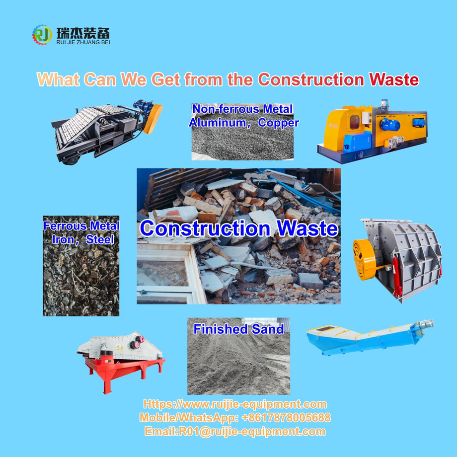 How to Recycle the Valuable Resource in the Construction Waste? - JustPaste.it