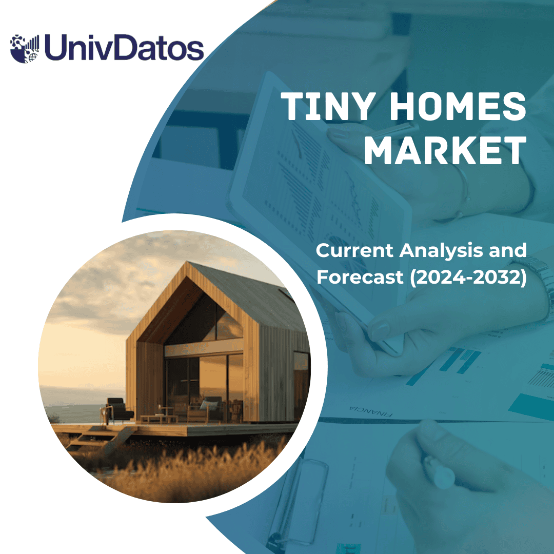 Tiny Homes Market Report, Size, Share & Growth - 2032