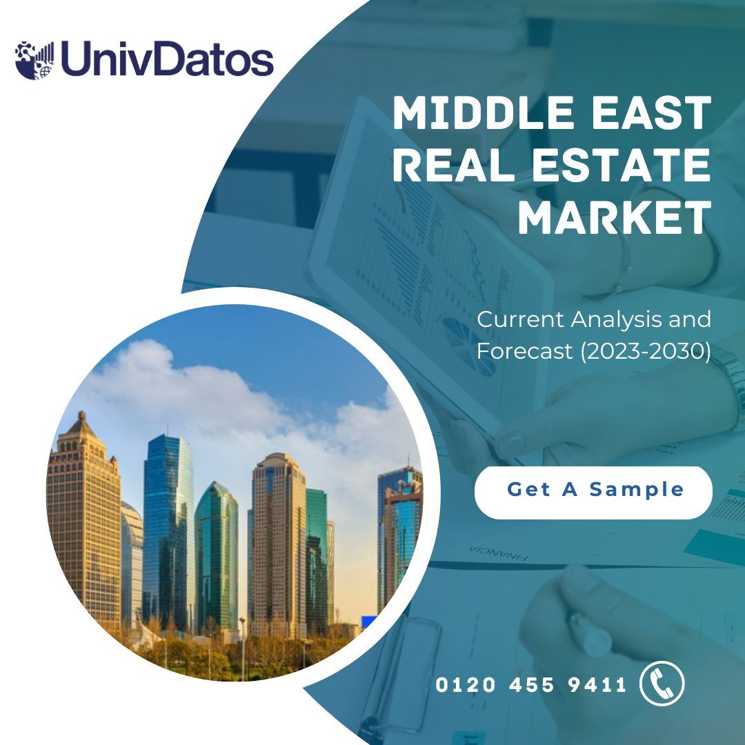 Middle East Real Estate Market Size, Growth Report, 2030