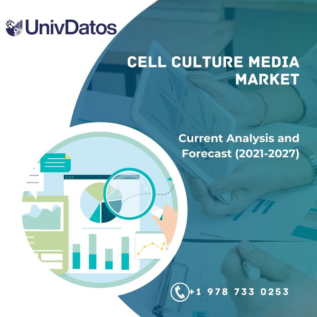 Cell Culture Media Market - Analysis, Share, Size, Growth (2021-2027)
