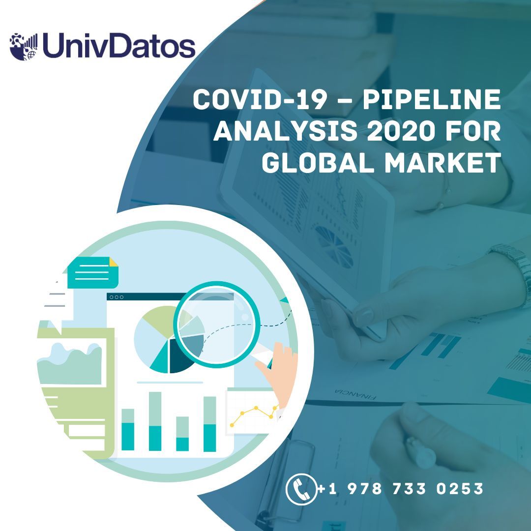COVID-19 – Pipeline - Analysis, Share, Size, Growth 2020