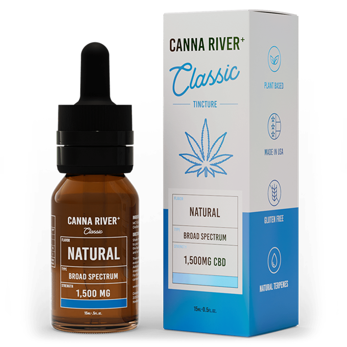 Why broad-spectrum CBD is gaining popularity in wellness? - JustPaste.it