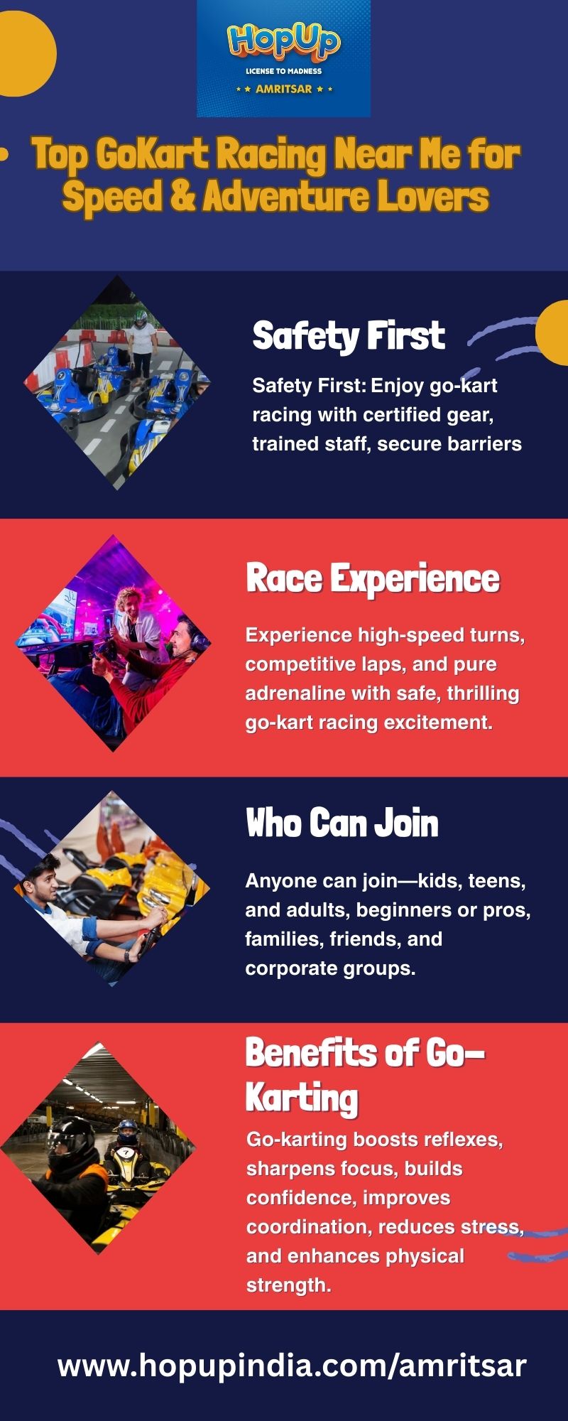 HopUp  Amritsar - Top GoKart Racing Near Me for Speed &...