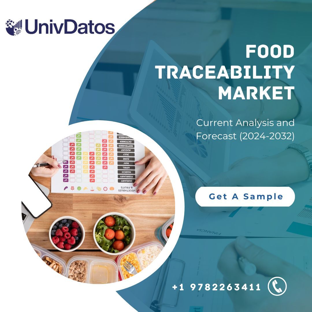 Food Traceability Market Size Global Report, 2032