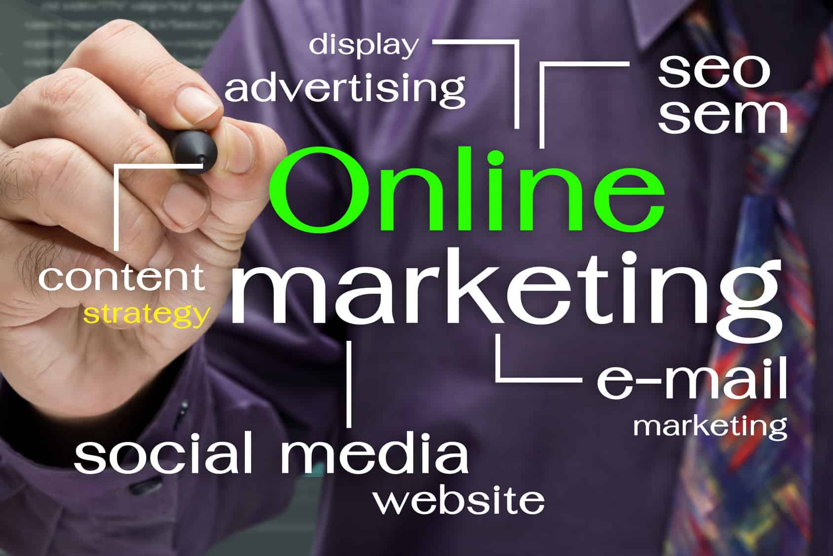 Importance of Online Marketing to Entrepreneurs - California SEO Professionals