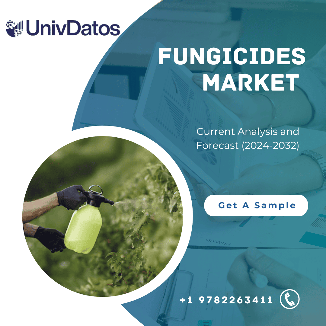 Fungicides Market Size & Share Report, 2032
