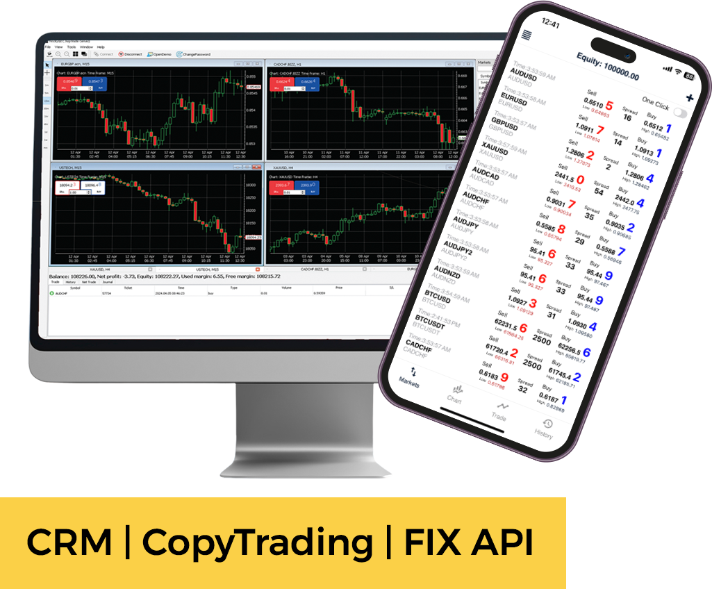 White Label Forex Trading Platform | Forex Software