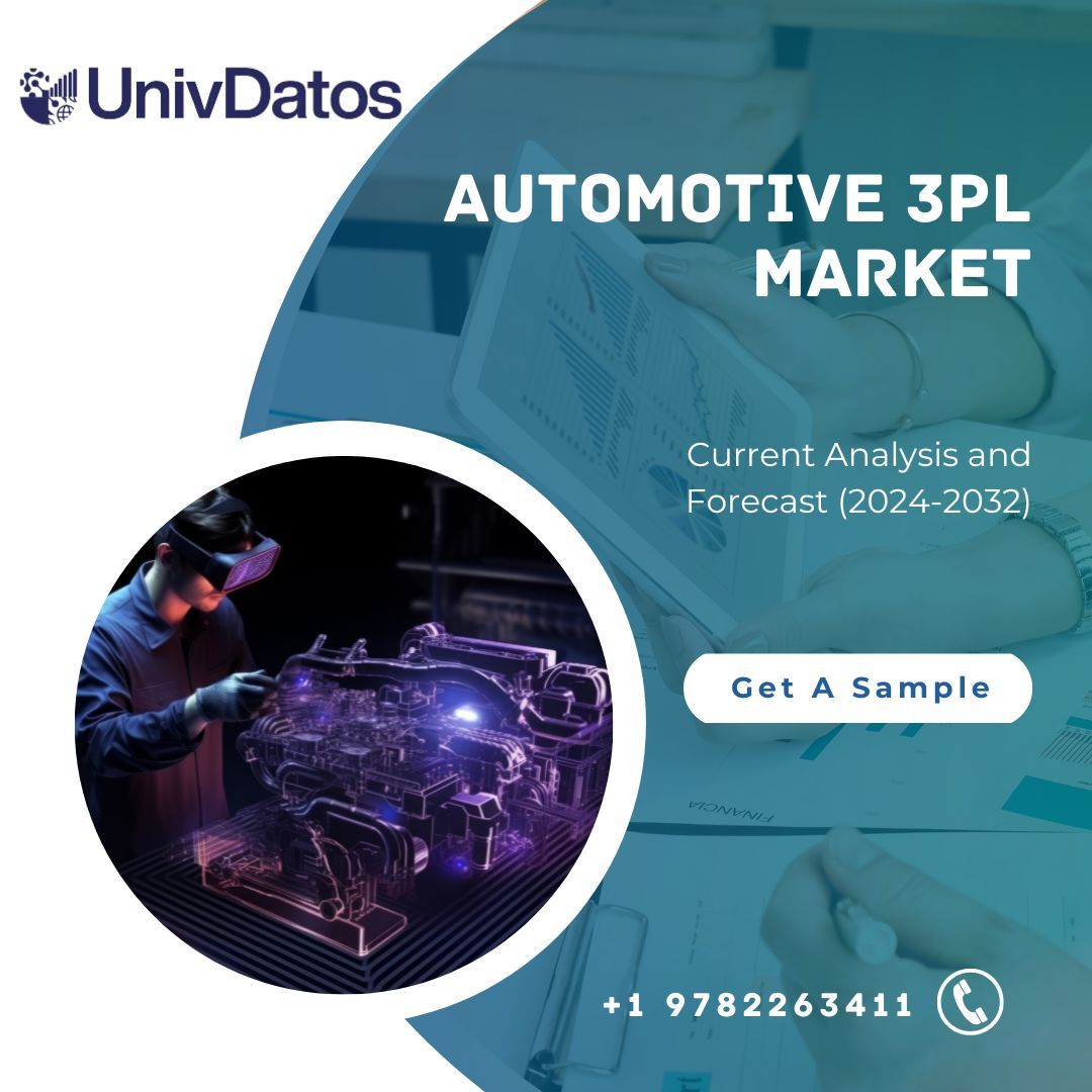 Automotive 3PL Market Size, Growth Report, 2032