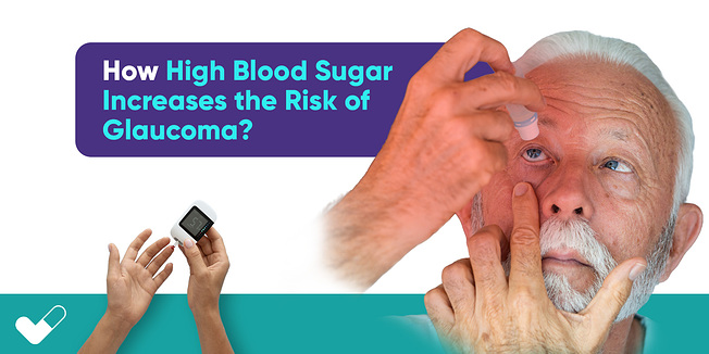mrmedonlinepharmacy: How High Blood Sugar Increases the Risk of Glaucoma