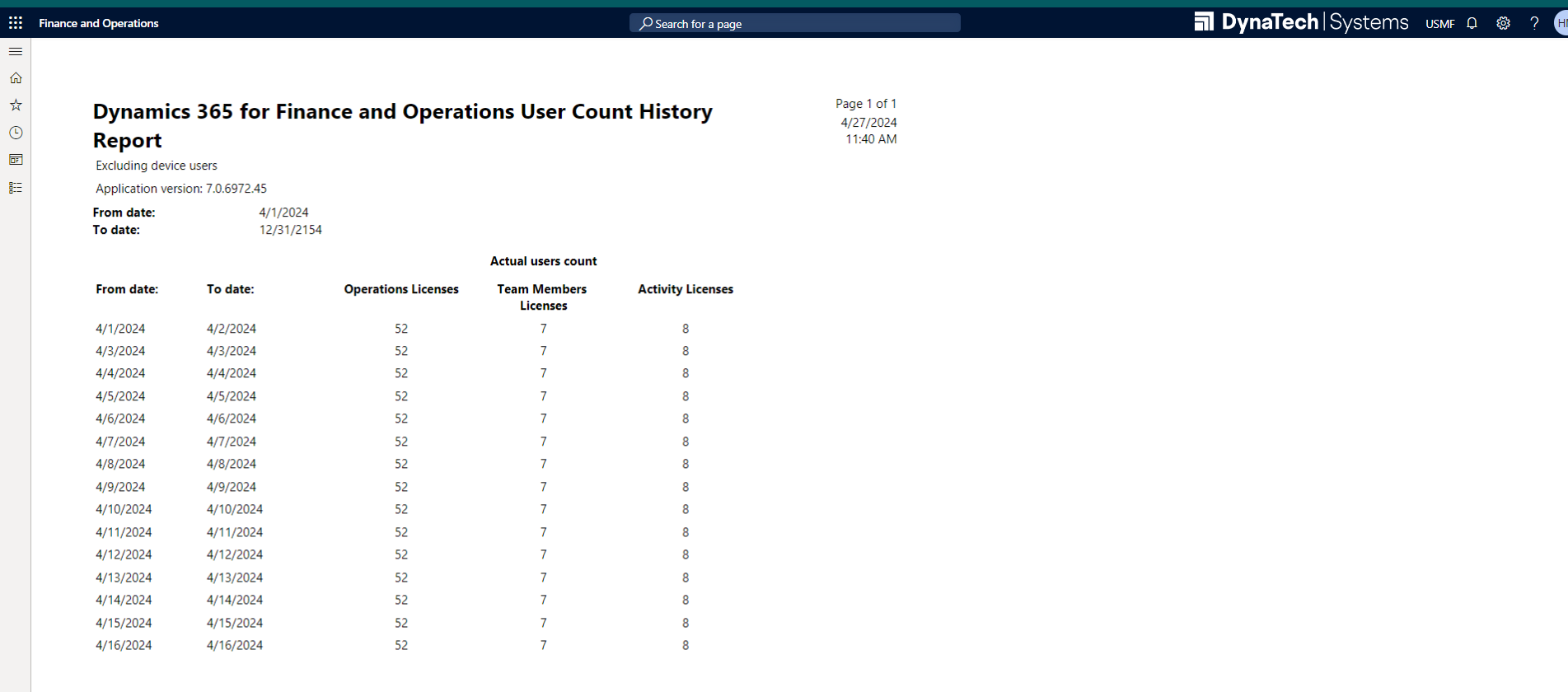 Security Tool for Dynamics 365 F&O