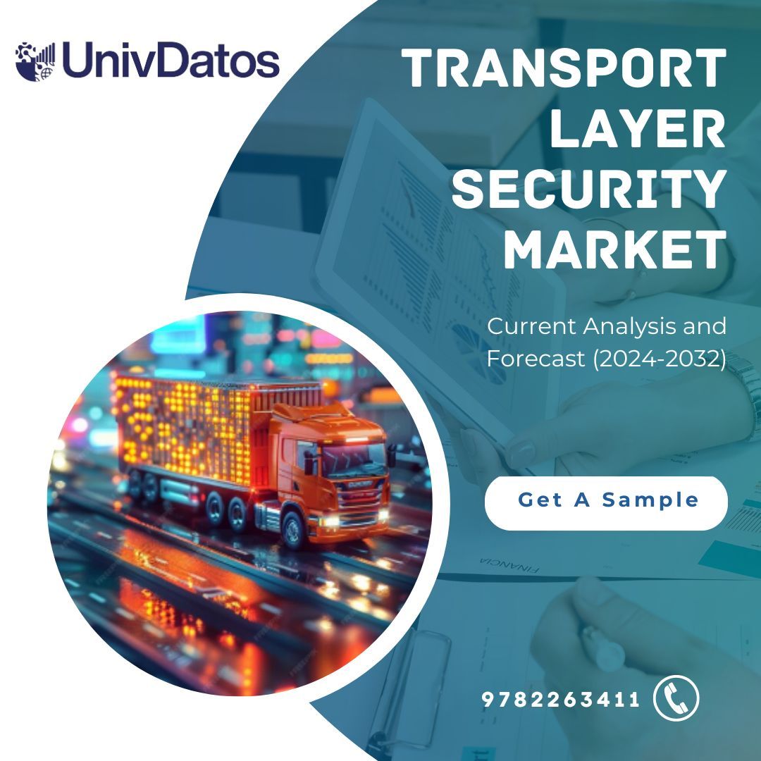 Transport Layer Security Market Size, Growth Report, 2032