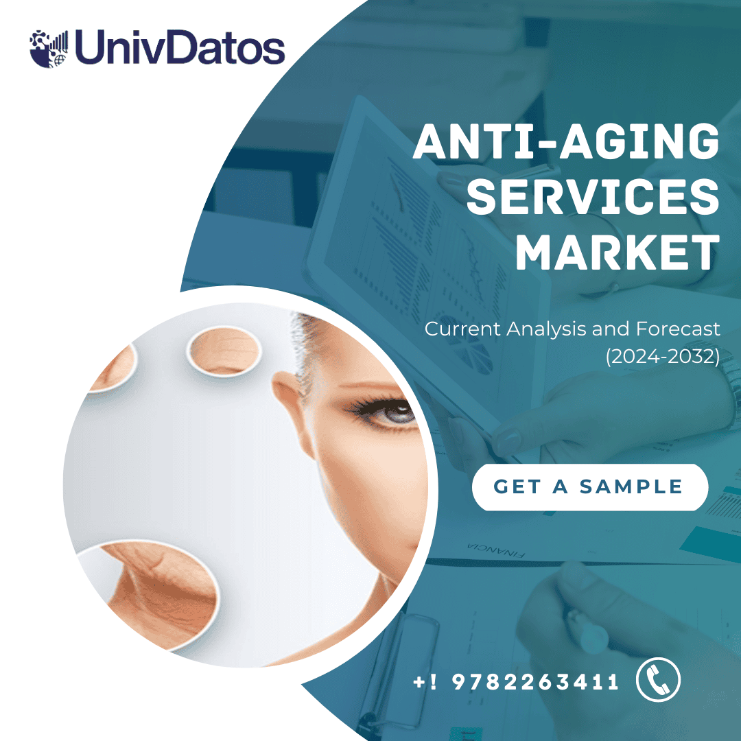Anti-Aging Services Market Size, Share, Growth and Forecast (2024-2032)