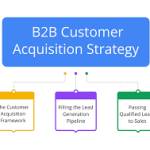 Kishwa Islamic Store Profile Picture