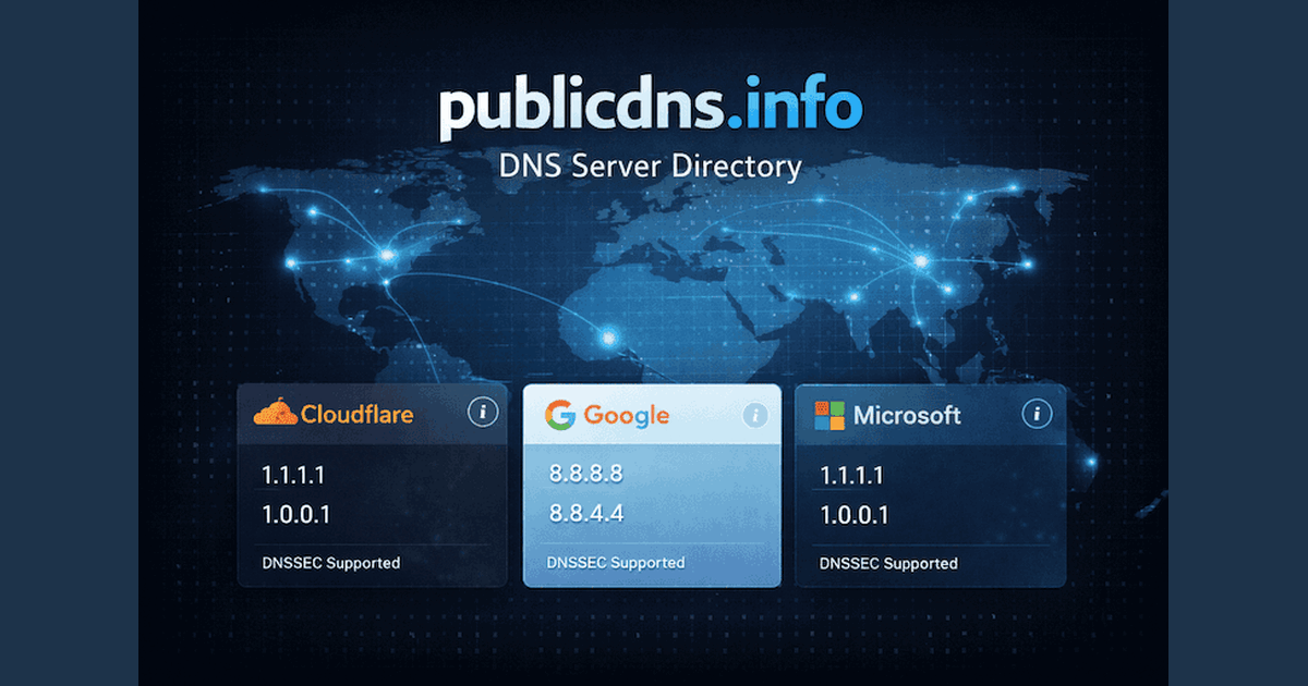 DNS Gaming Benchmark — User Guide | PublicDNS.info
