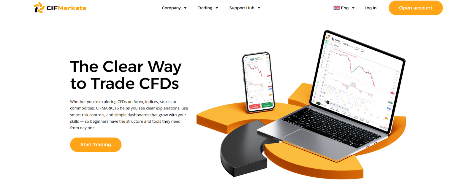 CIFMarkets Review 2026: Legit or Scam Broker?