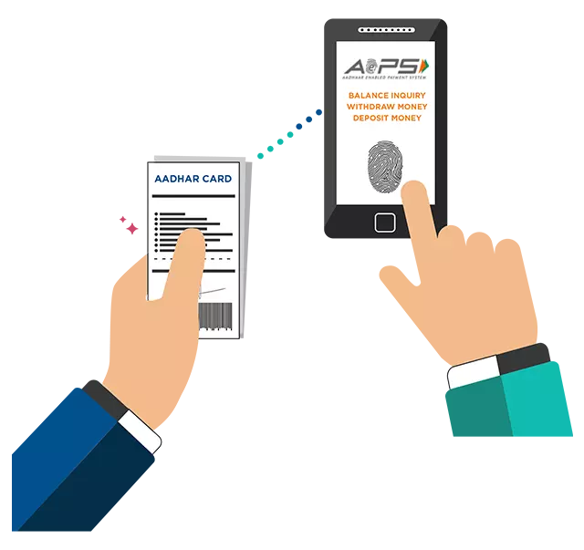 Understanding Aadhaar Enabled Payment System API and AEPS Software